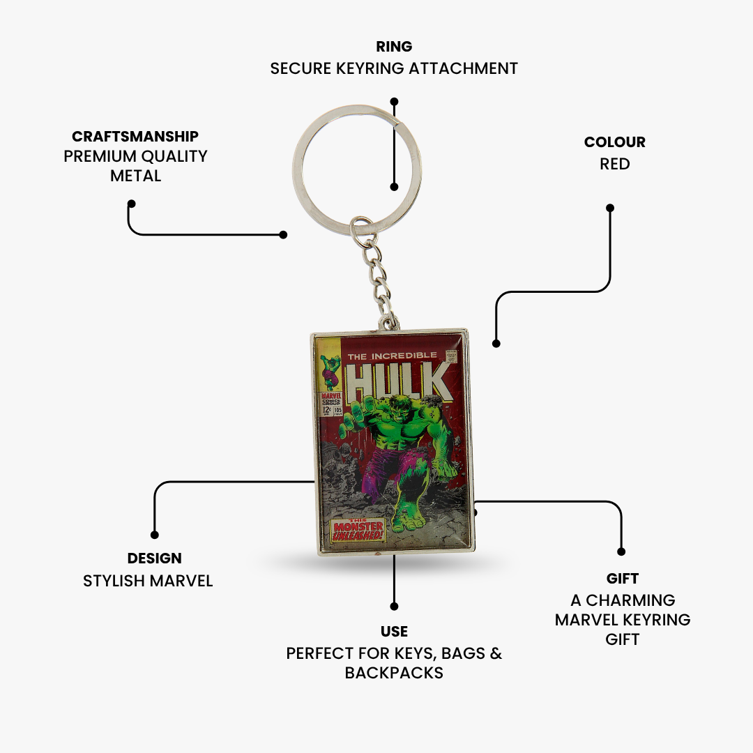Marvel Hulk Keyring