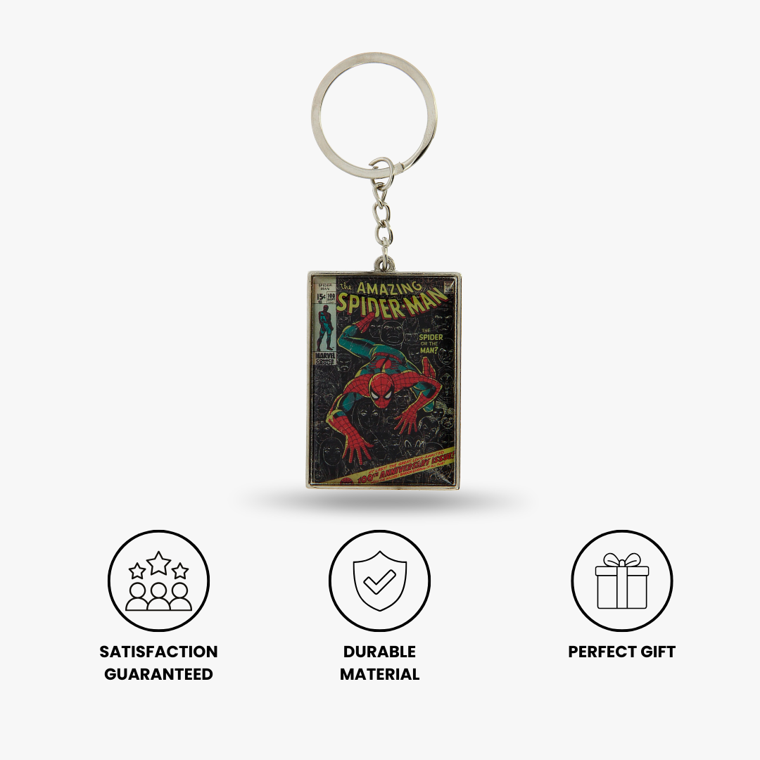 Spiderman Keyring-Marvel